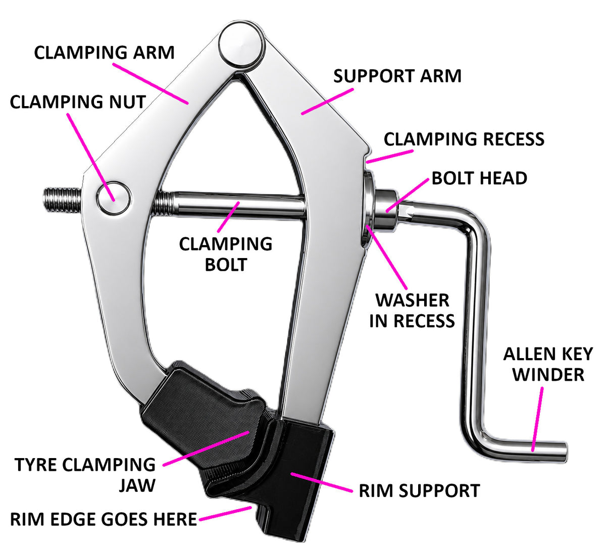 Bead Lever Max